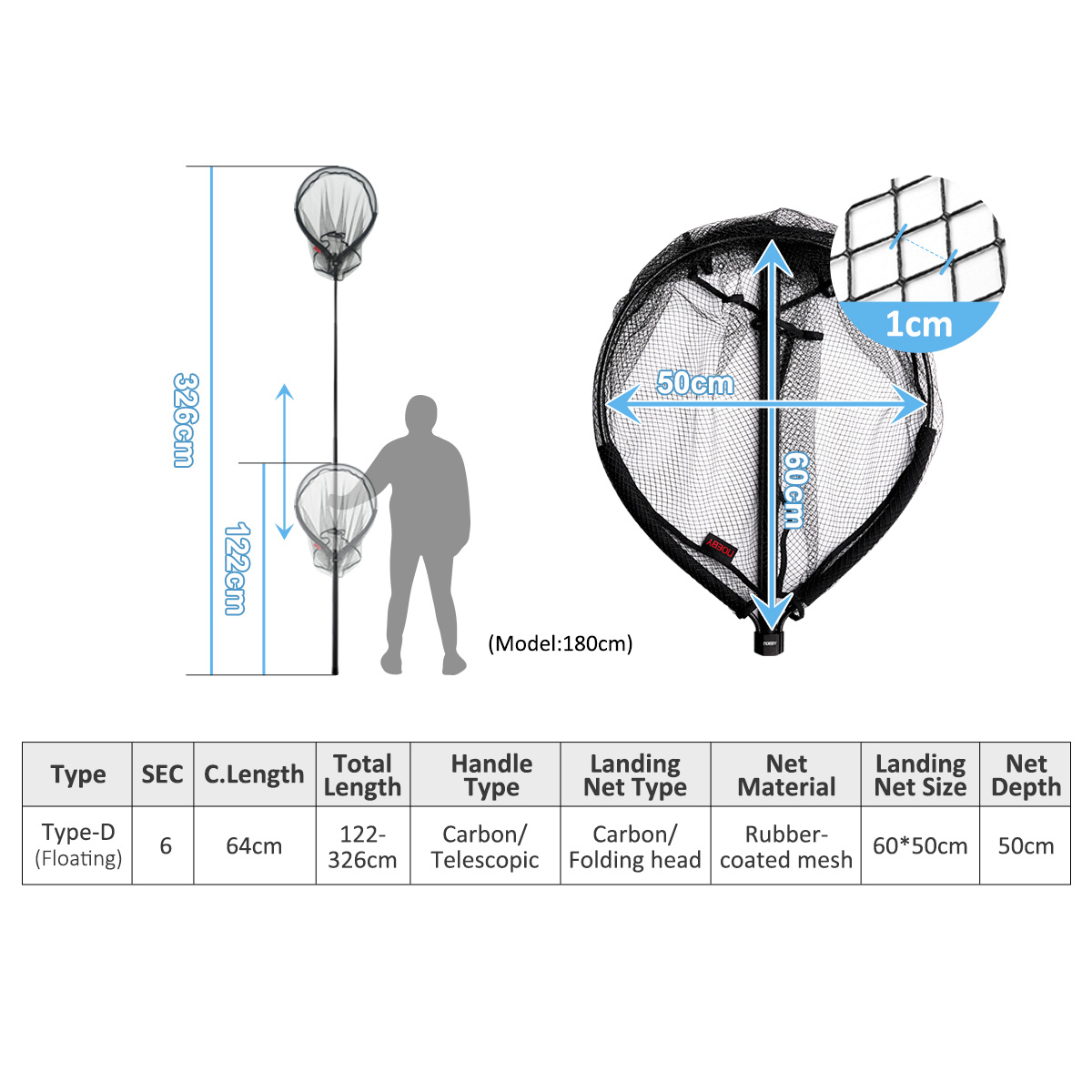 NOEBY Telescopic Landing Net F - Fish Net Handle ulasan dan harga