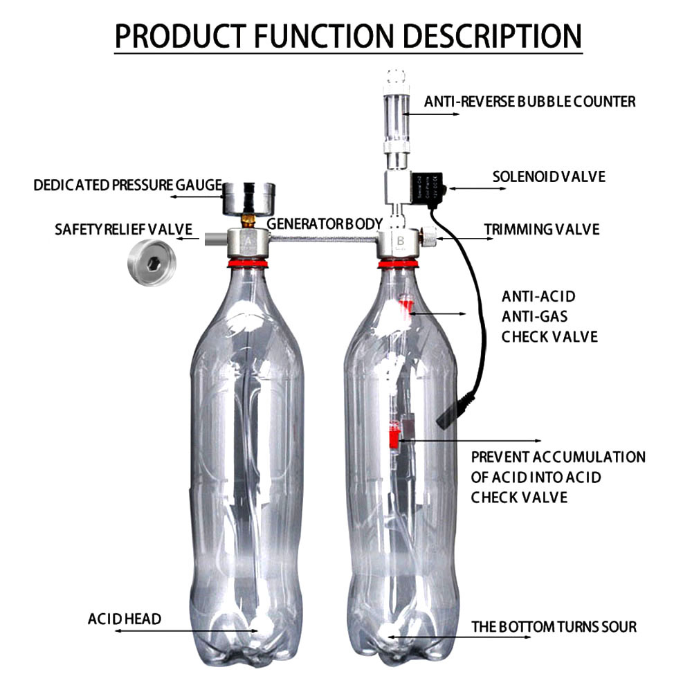 Aquarium DIY CO2 Generator Sys - Co2 Diffuser Planted ulasan dan harga