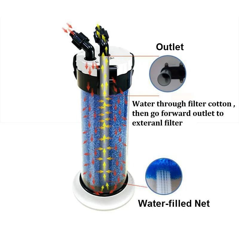 ATMAN Pre Filter for Aquarium  - Aquarium Fish Jar ulasan dan harga